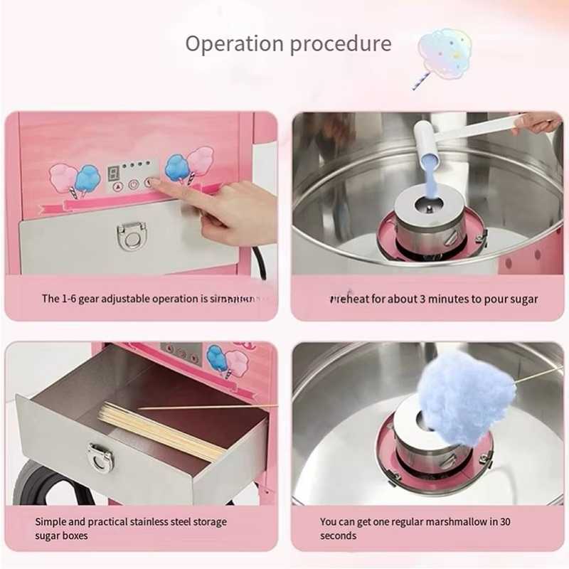 Nieuwe releases: Commerciële a - Candy Floss Machine recensie en prijs