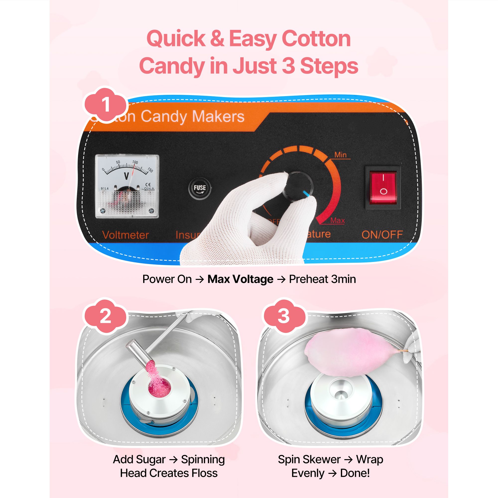 Elektrische suikerspinmachine, - Candy Floss Machine recensie en prijs
